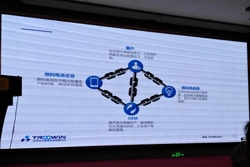 燃料電池困局：如何走出那個該死的循環(huán)？.png