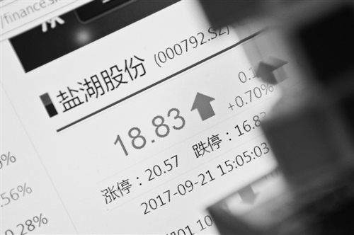 瘋狂的“鹽湖提鋰”：鹽湖股份緣何暴漲七成？.jpg