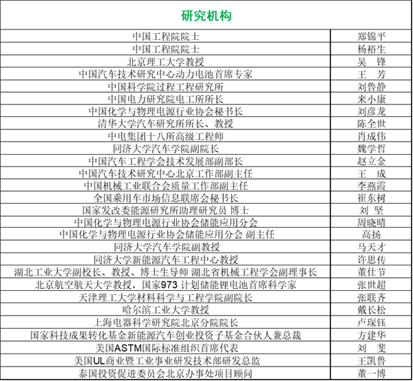 峰會議程搶先看（八）：最后200個名額！他們都來了你在哪里？
