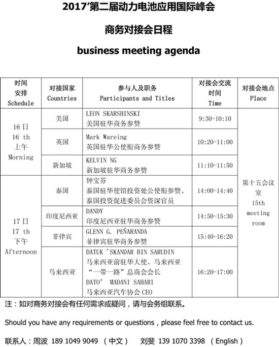 與英、美、菲等商務(wù)參贊對接海外商機(jī) 就問你來不來