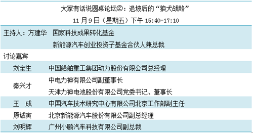 重磅發布！“鋰想”第三屆動力電池應用國際峰會(CBIS2018)詳細議程速覽