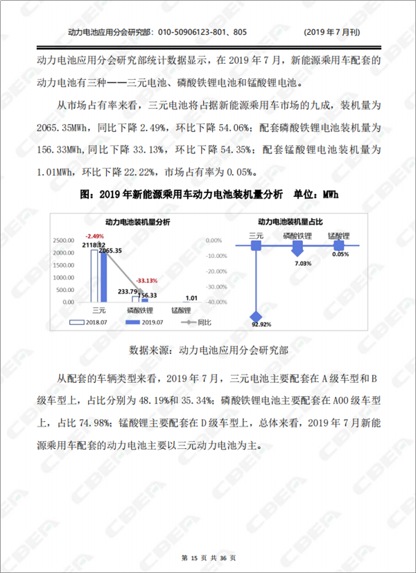2019中國(guó)新能源車用動(dòng)力電池市場(chǎng)分析月報(bào)——乘用車