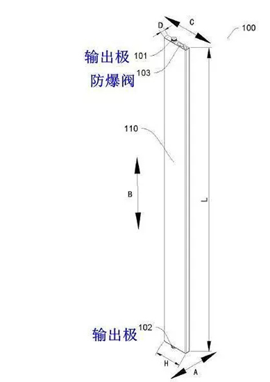 刀鋒之戰！寧德時代時代CTP與