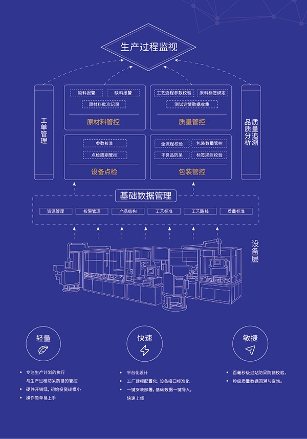 直擊CIBF |一站式智能制造解決方案助力客戶提升生產(chǎn)力