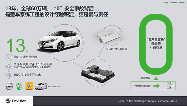 遠景AESC楊曉偉：高安全軟包技術推動能源系統(tǒng)轉型