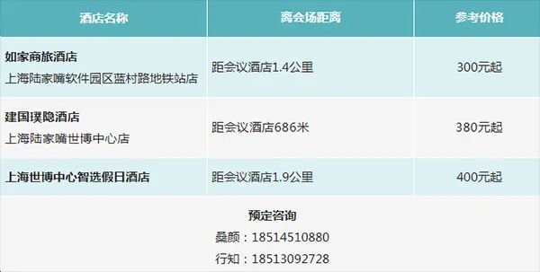 參會(huì)攻略 | 歡迎參加第七屆動(dòng)力電池應(yīng)用國際峰會(huì)（CBIS2022）