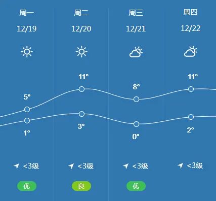 參會(huì)攻略 | 歡迎參加第七屆動(dòng)力電池應(yīng)用國際峰會(huì)（CBIS2022）