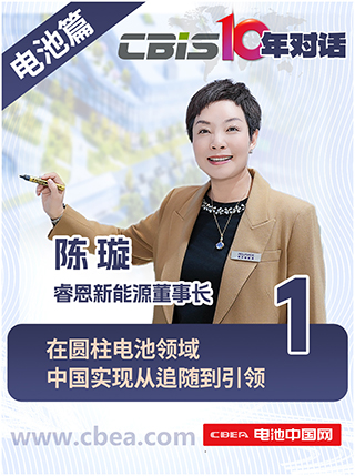  CBIS10年對話 之 睿恩新能源董事長陳璇