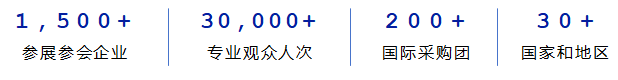 寧德時(shí)代、廣汽集團(tuán)、贛鋒鋰業(yè)、巴斯夫、中汽新能、遠(yuǎn)景能源、優(yōu)美再生、億緯鋰能、為恒智能...千家企業(yè)集結(jié)蘇州！