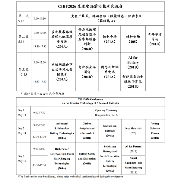 CIBF2026主論壇 | CIBF2026先進電池前沿技術(shù)研討會（第二輪通知）