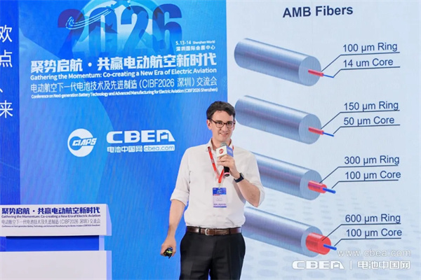 從“芯”起飛，電動航空電池打開低空經濟新空間