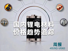 【價(jià)格周報(bào)】碳酸鋰本周暴漲12.3%，價(jià)格創(chuàng)2年來新高（4月29日-5月8日）